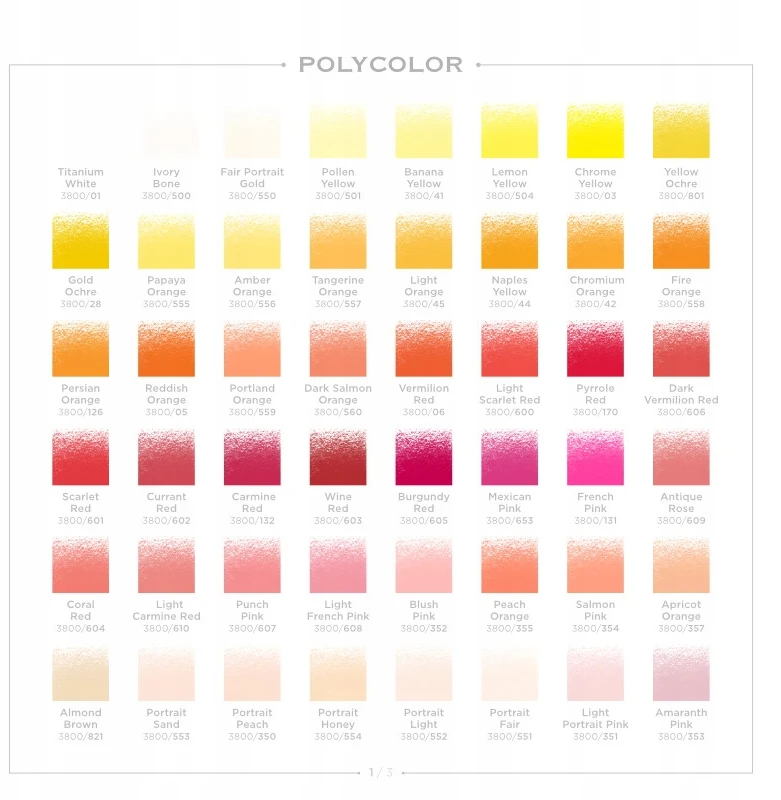 Koh-i-noor Polycolor 53 Ftalocianino Mėlyna Pieštukas