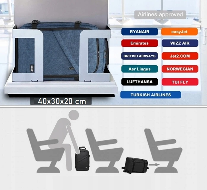 Kono Ryanair kuprinė 40x30x20 lėktuvui, moteriškas rankinis bagažas, moteriškas Expander