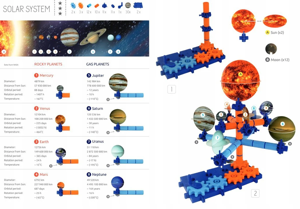 Kūrybinis konstravimo komplektas Korbo Space, 131 d.