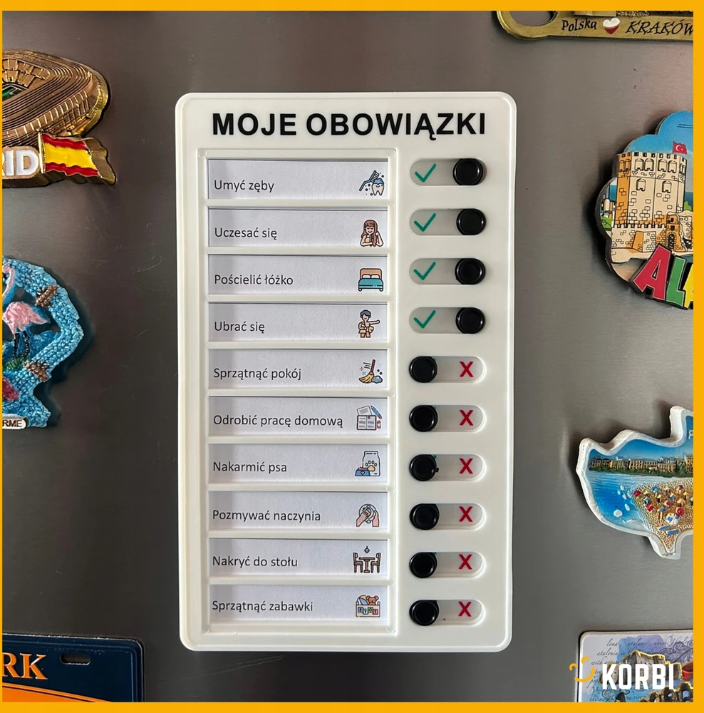 Korbi ĮSIPAREIGOJIMŲ TARYBA VAIKŲ MOTYVINIŲ SĄRAŠAS LENKIJOJE MANO ATSAKOMYBĖS