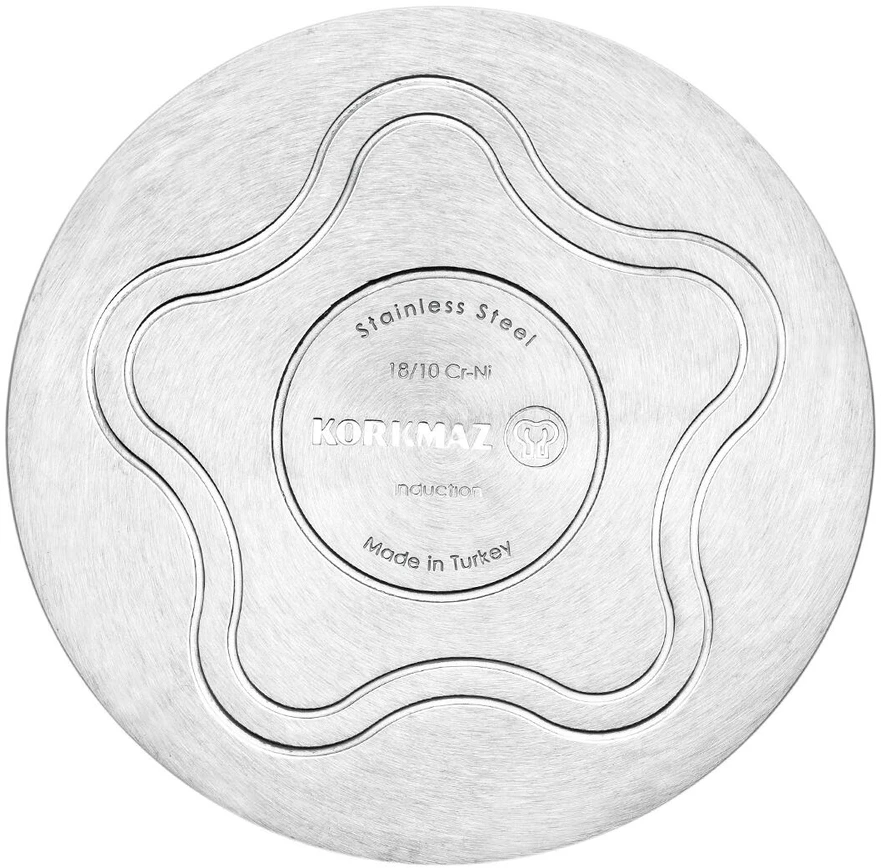 KORKMAZ PUODAS PERLA 6.8L A1571 INDUKCINIS