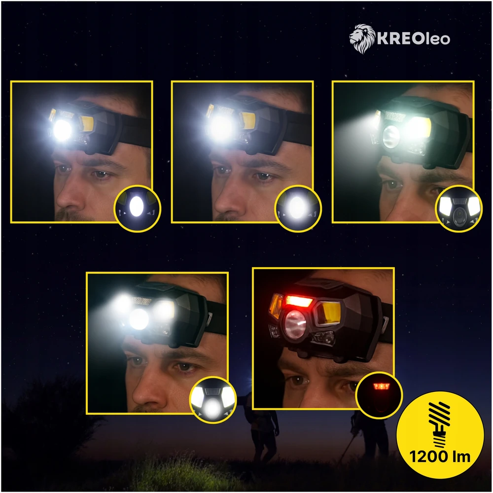 Kreoleo LED PRIEKINIS LEMPAS GALINGAS VANDENIUI ATSPIRUS PRIEKINIS LEMPAS