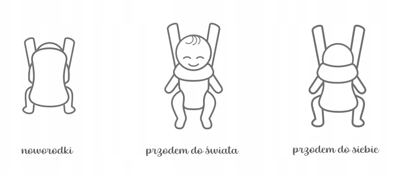 Nešioklė kūdikiui BabyBjörn Move 3D Mesh, Juodas