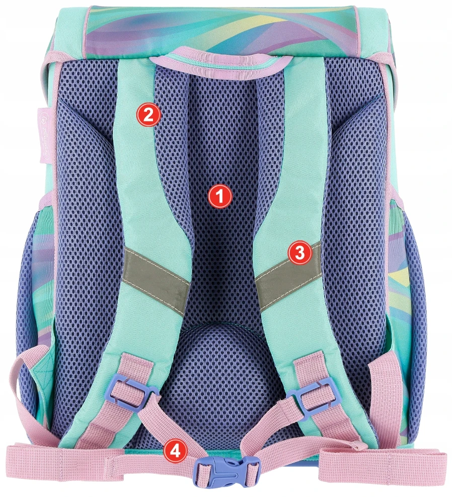 Kuprinė su priedais HERLITZ Loop Plus Minty Love