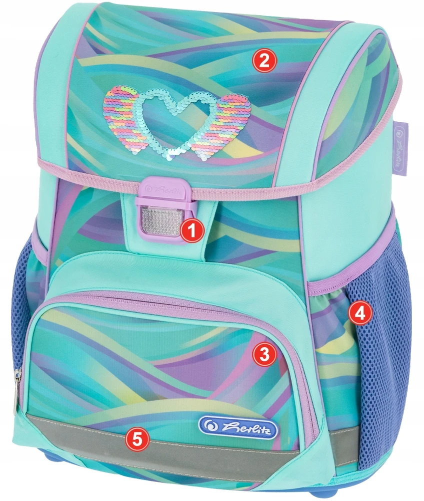 Kuprinė su priedais HERLITZ Loop Plus Minty Love