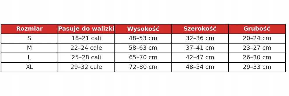 lagaminėlio dangtelis SPALVOTAS PASAULIO ŽEMĖLAPIS TEMINIS APSAUGINĖ DĖKLĖ S DYDŽIO