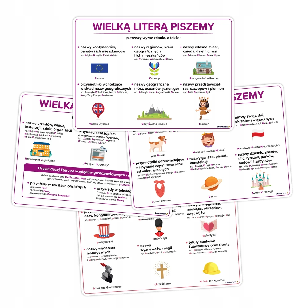 Learnhow Edukacinės lentelės: rašybos taisyklės (4 vnt., A4)