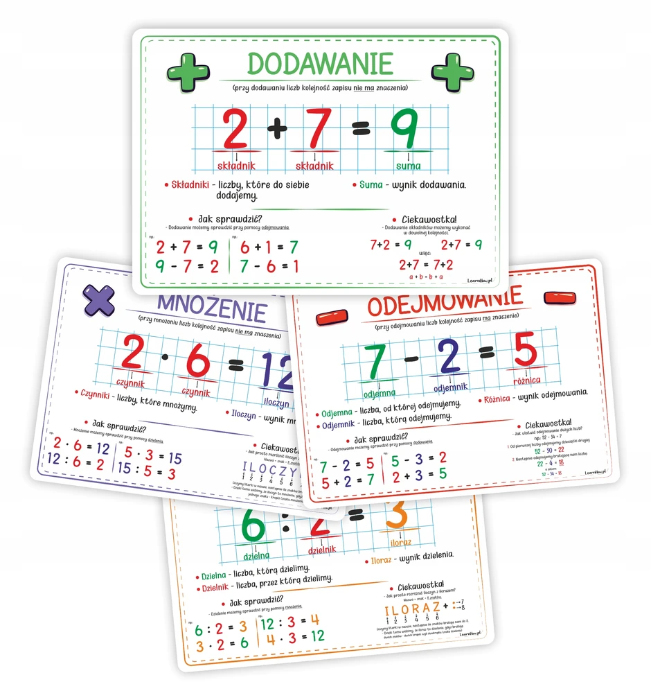 Learnhow mosios lentos - Matematiniai veiksmai 4 kortelės