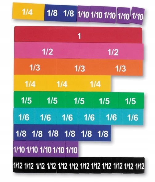 Learning Resources Magnetyczne Ułamki Nauka Ułamków 51 Elementów