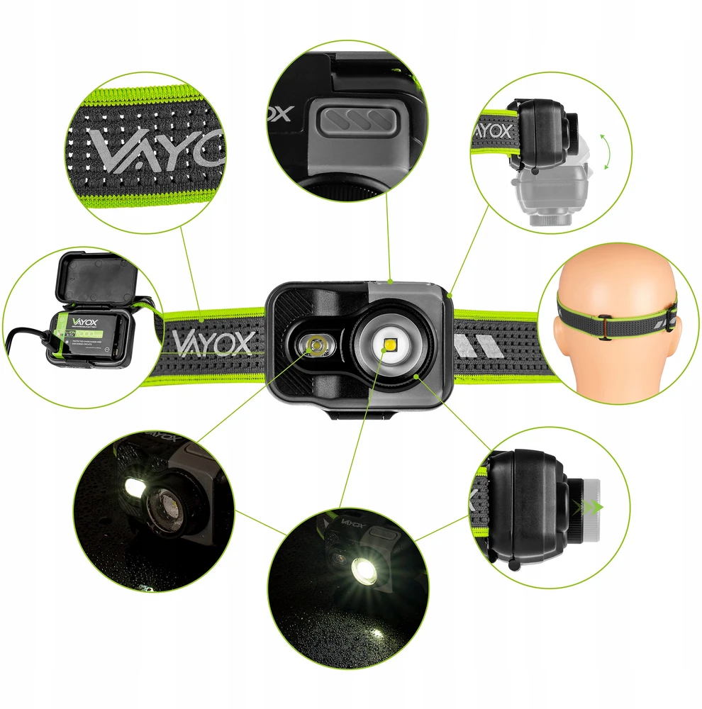 LED ĮKRAUJAMAS PRIEKINIS ŽIBINTAS ZOOM 800LM GALINGAS USB-C PRO VAYOX