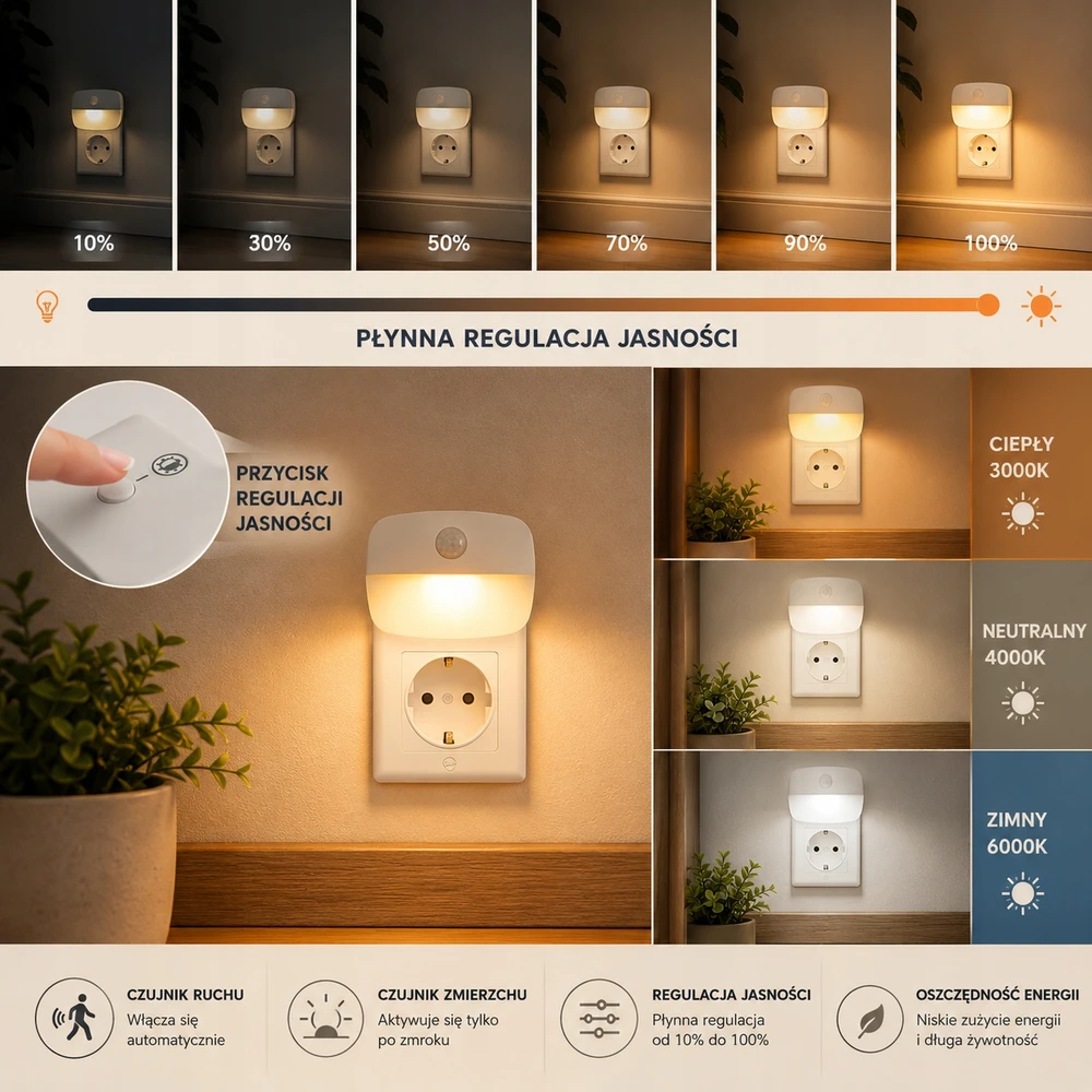LED NAKTINĖ LEMPA DUSK JUDĖJIMO JUDĖJIMO LIZDAS 3 REŽIMAI SUSISIEKTI SU NEXOO
