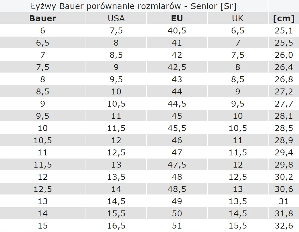 Ledo ritulio pačiūžos Bauer X-LS Senior, juodos