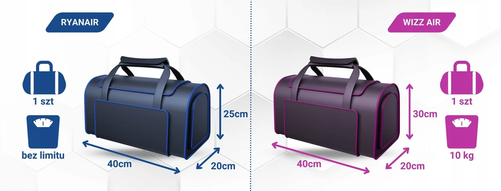 Tekstylna torba podróżna Rovicky R-TL15608