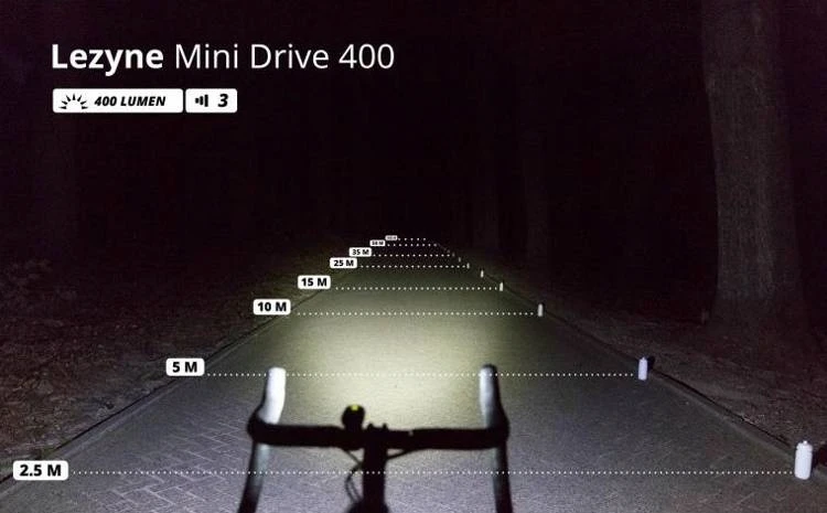 Lezyne Mini Drive 400 priekinė dviračio lemputė, 400 lm, Usb, juoda