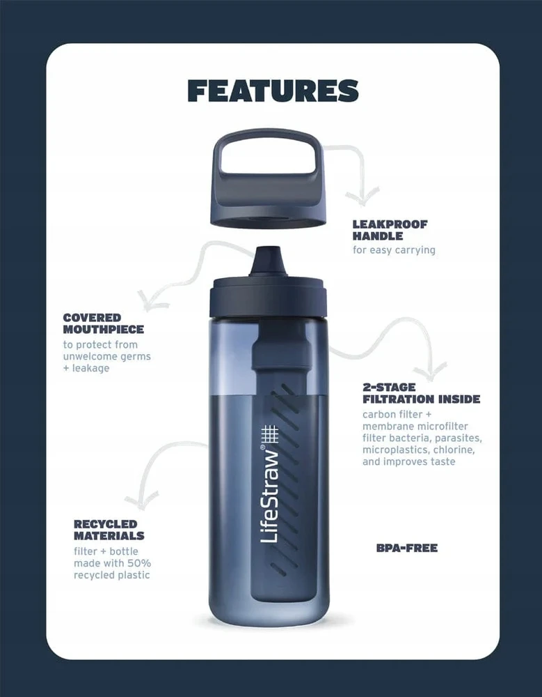Gertuvė LIFESTRAW GO SERIES 1L TERRACE_GREEN, LGV41LGRWW