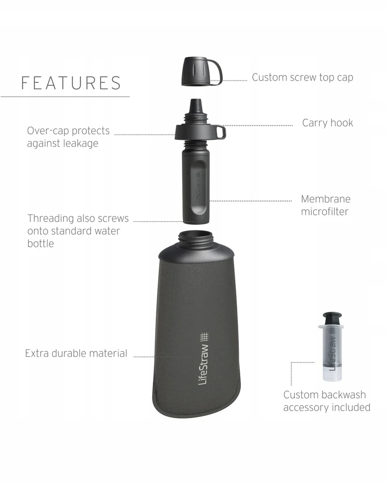 Gertuvė „Lifestraw Peak“ serijos sulankstomas buteliukas su spaudimu, 650 ml, tamsiai pilkas