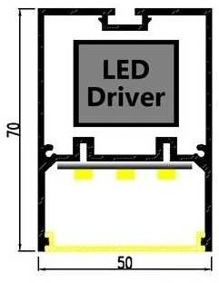 Bona Electrica Linijinė lempa LED 40W DW, Balta
