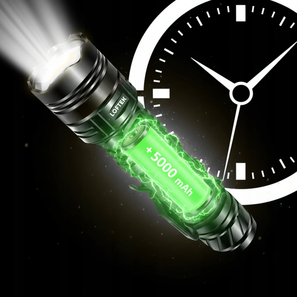 Loftek 20 000 liumenų LED žibintuvėlis, PAKRAUJAMAS, GALINGAS, PAIEŠKA, MASTINIS, USB, ATSPIRUS vandeniui