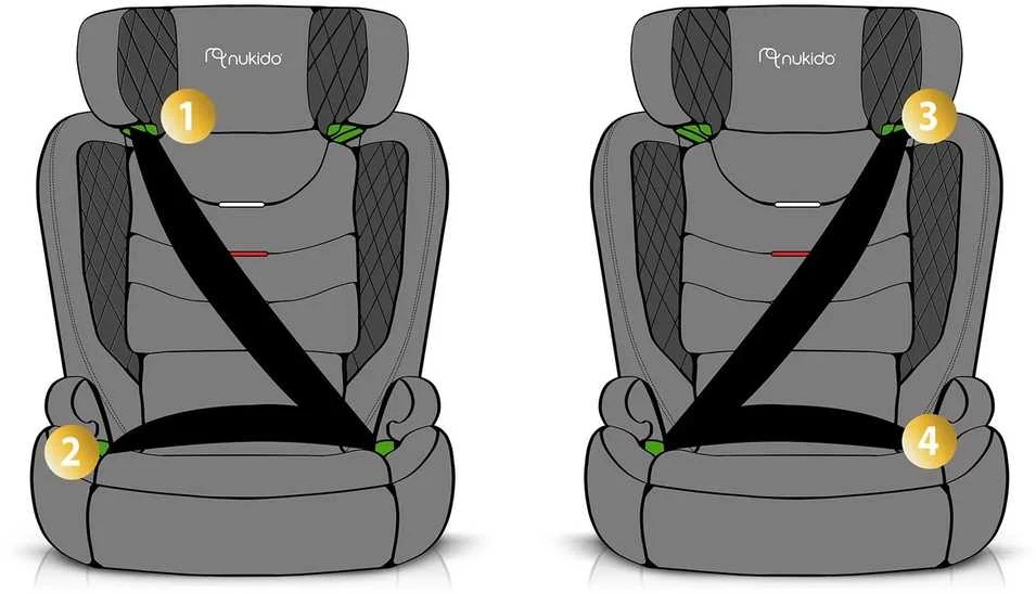 Automobilinė kėdutė Nukido Louis Soft juoda -pilka, 15-36 kg ISOFIX