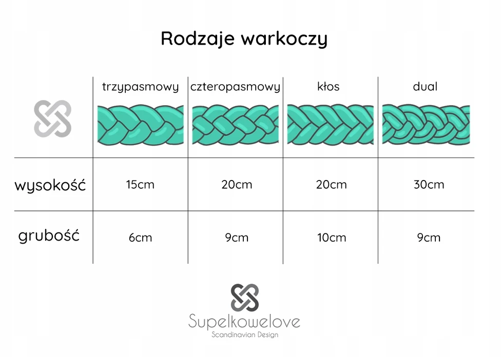 LOVO APSAUGOS – VELŪRO pynė 200 cm - Supelkowelove