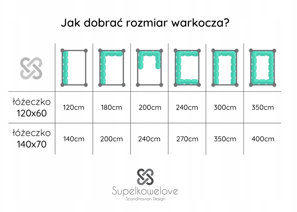 LOVO APSAUGOS – VELŪRO pynė 200 cm - Supelkowelove