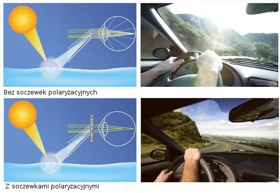 LOZANO POLARIZED Receptiniai dviračio bėgimo akiniai 138-E