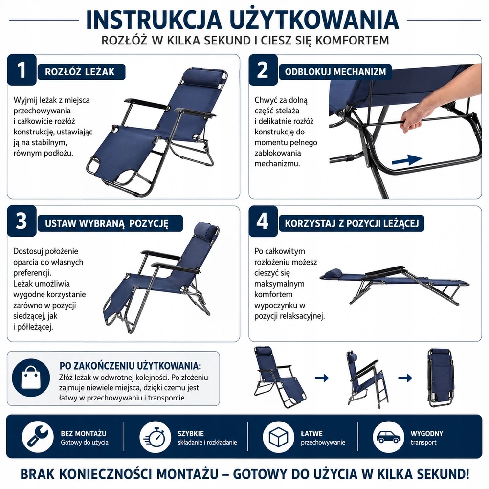 Luverno TURISTINĖ PAPLŪDŽIO KĖDĖ KĖDĖ, MĖLYNA