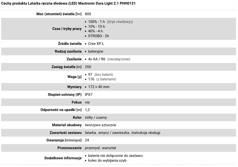Mactronic 800lm žibintuvėlis Dura Light 2.1