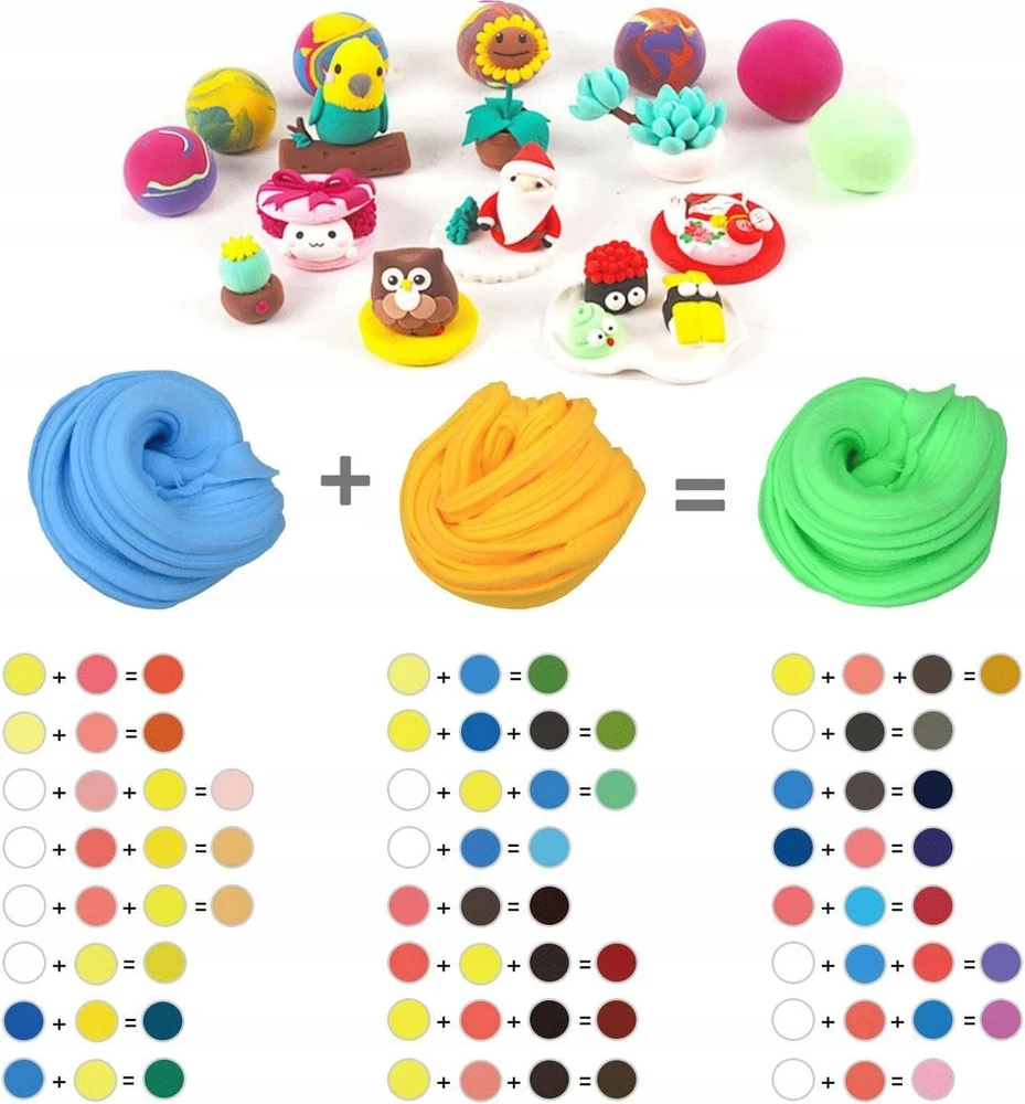 MAGIC Plastilino PUTO MOLIS SENSOPLASTICS 60 Vnt