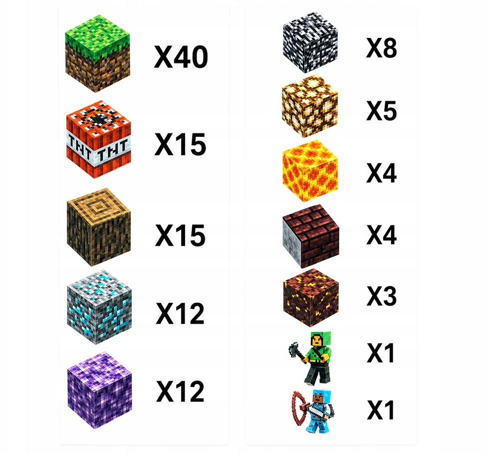 Magnetiniai blokeliai 120 kaladėlių rinkinys 2 Cube žmonės