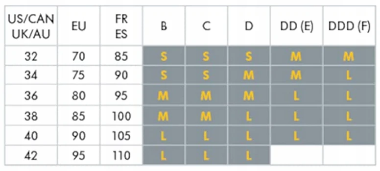 Maitinimo liemenėlė Medela 1460, besiūlė, be lankelių, dydis Small
