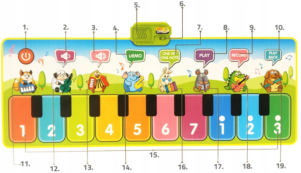 Malplay Interaktyvus muzikinis kilimėlis šokiams, 130 cm