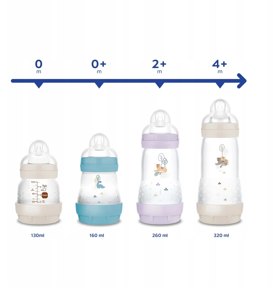 MAM Baby Anti-Colic Bottle 260 ml čiulptukas 2m+ kūdikiui