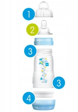 MAM 851162 Perfect Start Planet Love Anti-Colic buteliukas 260ml mergina