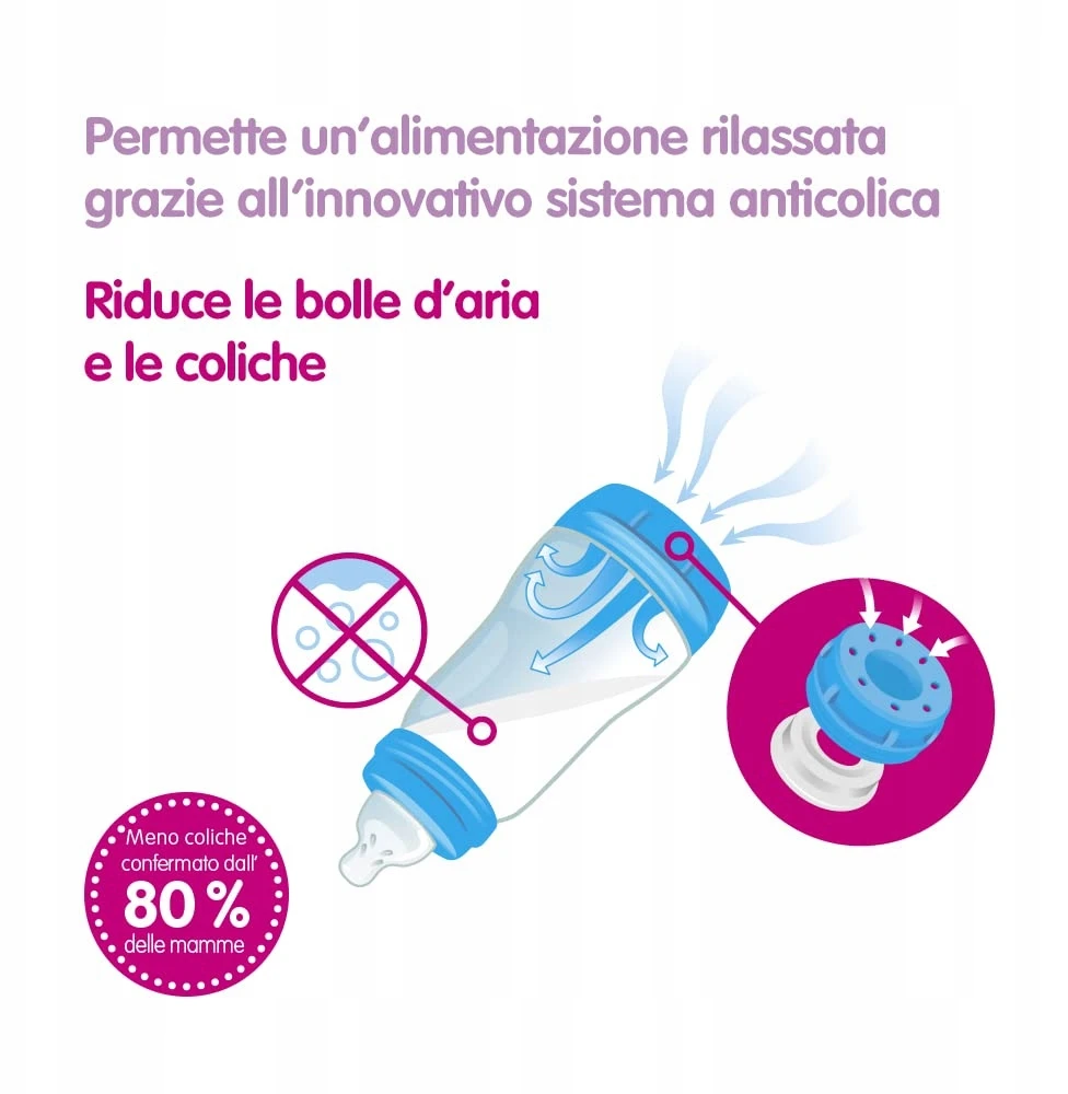 Mam Baby Anti-colic buteliukas rožinis 260ml