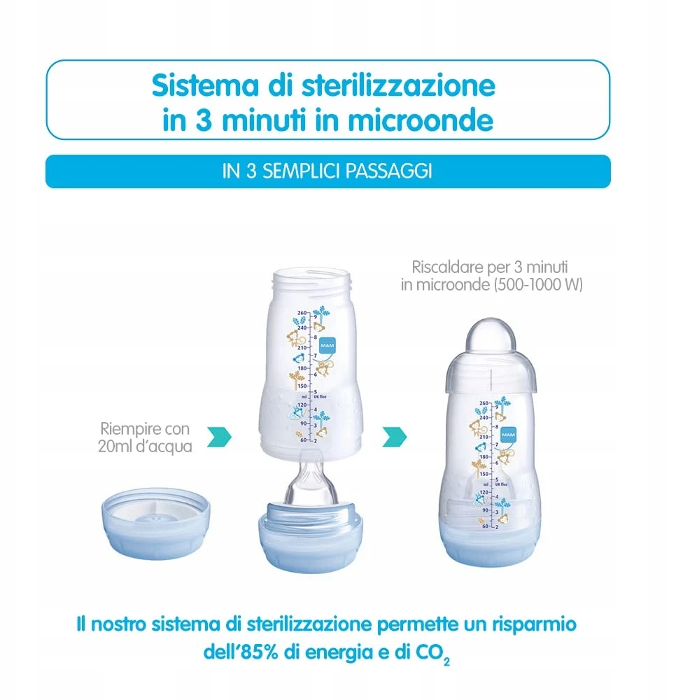 Mam Baby Anti-colic buteliukas rožinis 260ml