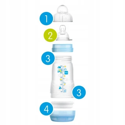 MAM 851087 Perfect Start Planet Love buteliukas nuo dieglių 130ml mergina
