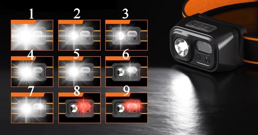 Maxtech Galingas LED priekinis žibintas, Atsparus vandeniui, 220 lm Kaktai, galvai, USB, Pro lempa