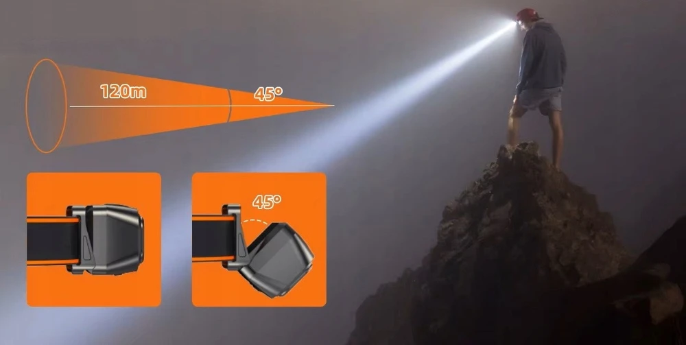 Maxtech Galingas LED priekinis žibintas, Atsparus vandeniui, 220 lm Kaktai, galvai, USB, Pro lempa