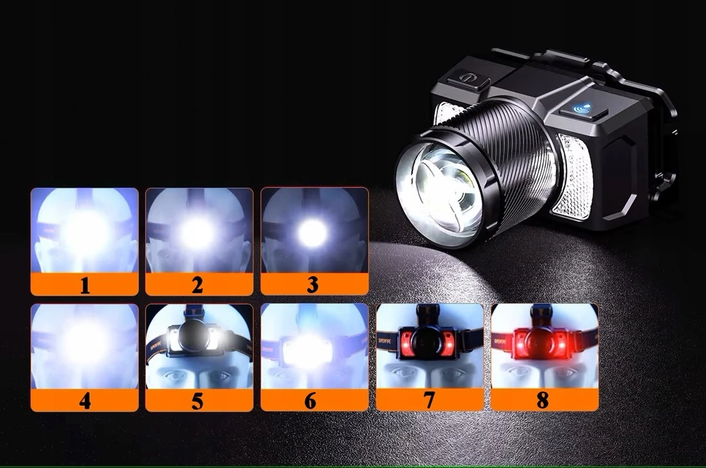 Maxtech Vandeniui atsparus LED priekinis žibintas Priekinis žibintas 700 lm diapazonas 210 m USB-C