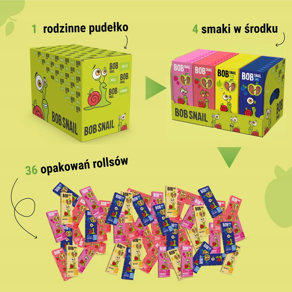 MEGA vaisių suktinukų rinkinys BOB SNAIL sveikas užkandis MIX 4 skonių 36x30g