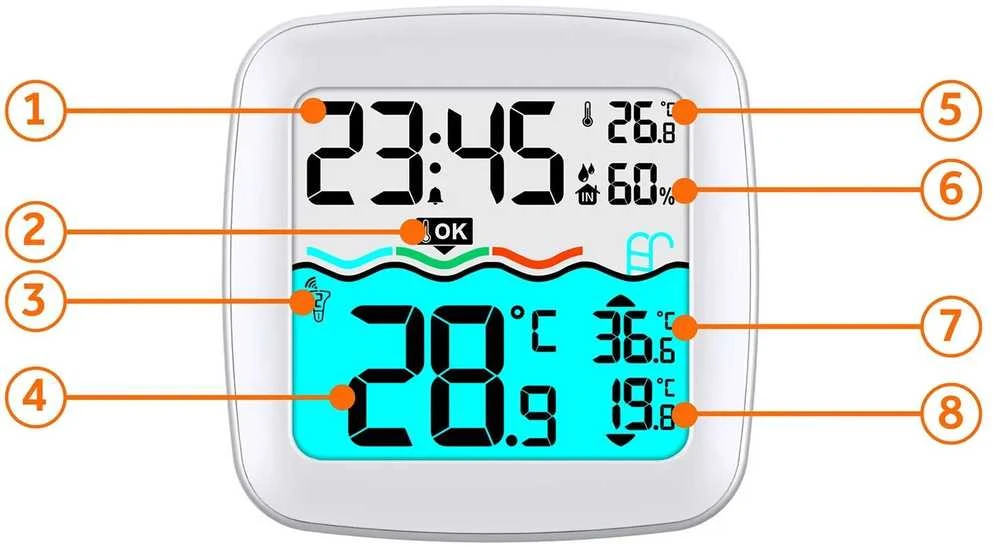 Berdsen Meteorologinė stotelė su baseino jutikliu BD-913, balta