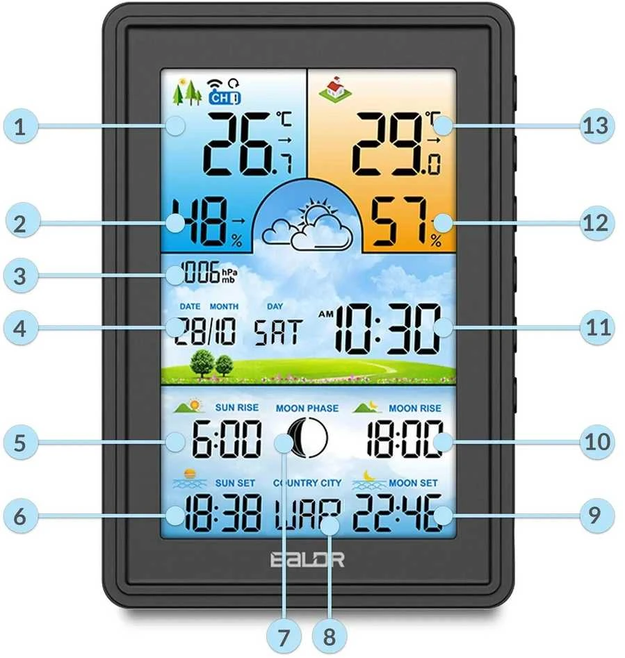 Berdsen Meteorologinė stotelė su ekranu BD-906, juoda