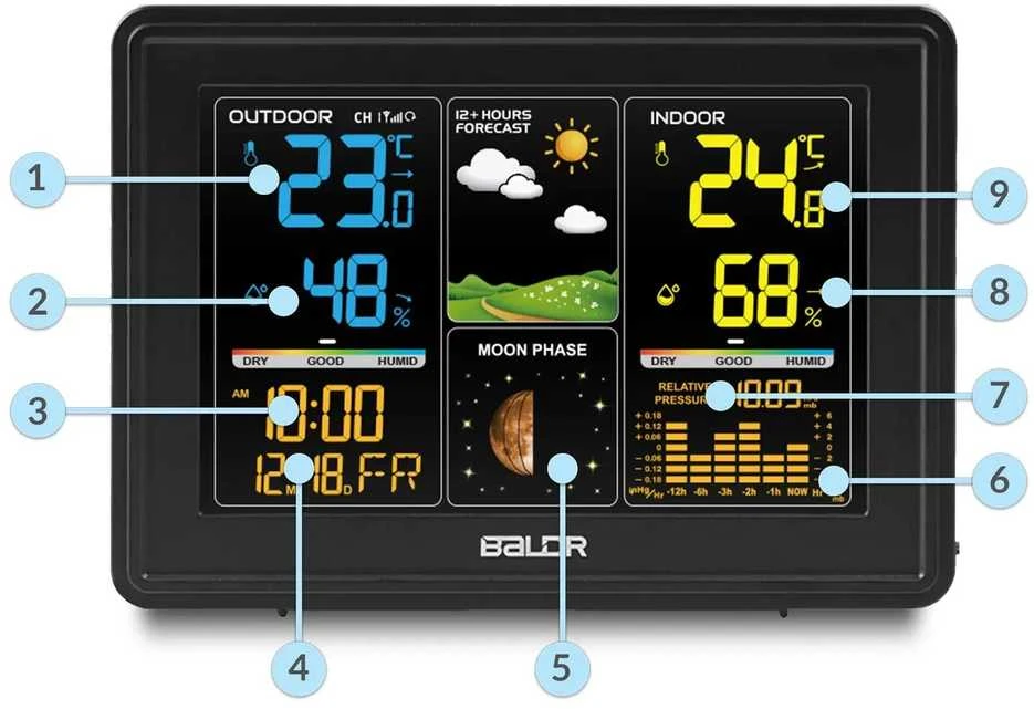 Berdsen Meteorologinė stotelė su ekranu BD-907, juoda