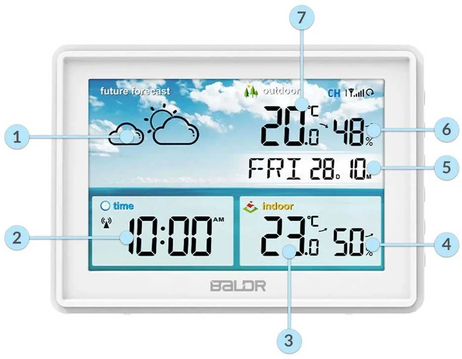 Baldr Meteorologinė stotelė su ekranu BD-909, balta
