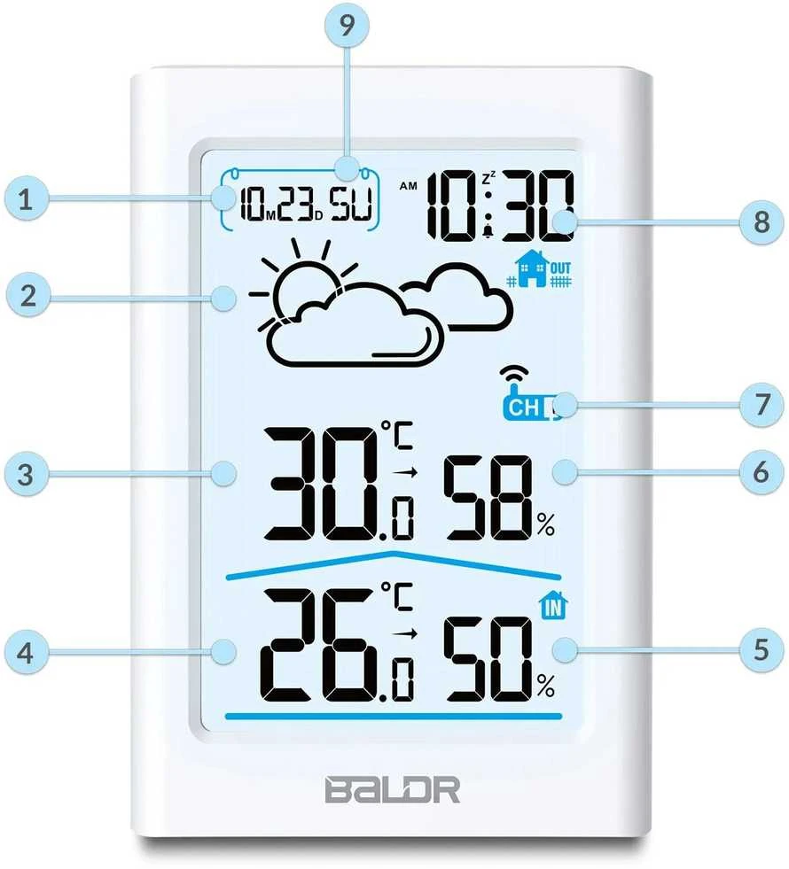 Berdsen Meteorologinė stotelė su ekranu BD-911, balta