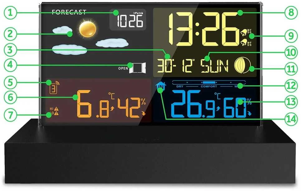 Berdsen Meteorologinė stotelė su ekranu BD-912, juoda