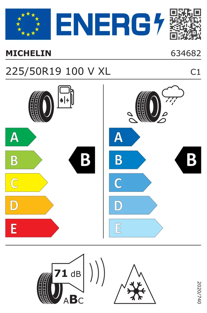 Michelin Padangos CrossClimate 2 100 V XL ( B B B 71dB )