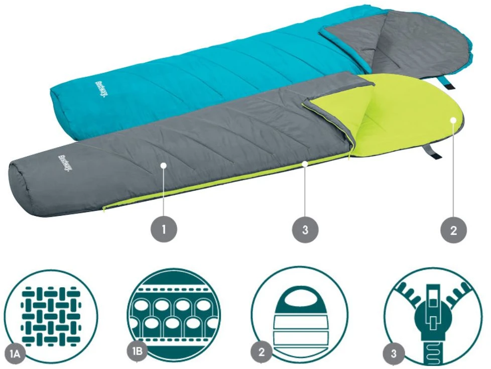 Miegmaišis BESTWAY HIBERHIDE, 6˚C - 10˚C , 220 cm