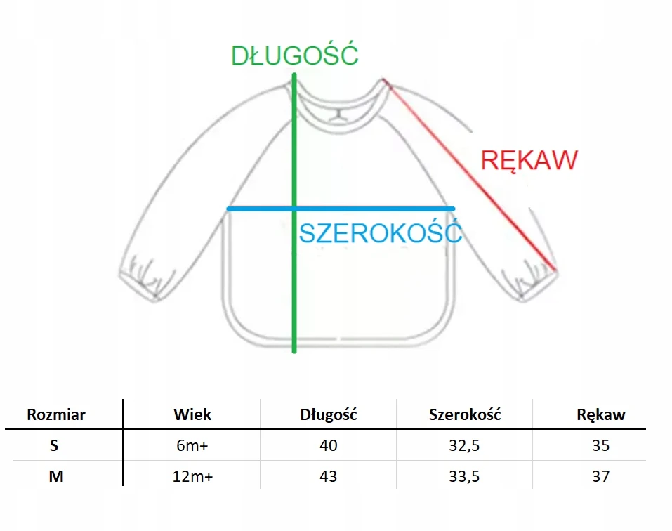MilaBaby Guminė prijuostė su rankovėmis ir Pocket Premium 6M+